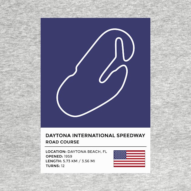 Daytona International Speedway - Road Course [info] by sednoid